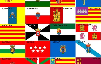 Comunidades