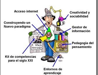 docenteperfecto SECUNDARIA